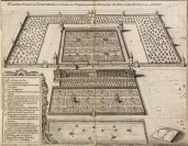Plan des Lusthauses [Matthäus Merian (1593-1650)]