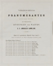 Die vorzüglichsten Rüstungen und Waffen der k. k. Ambraser-Sammlung in Original-Photographien (2. sv.) [Andreas Groll (1812-1872) Eduard von Sacken (1825-1883)]