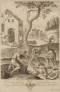 Landhandwerker [Wenceslaus Hollar (1607-1677) Francis Cleyn (1589-1658)]
