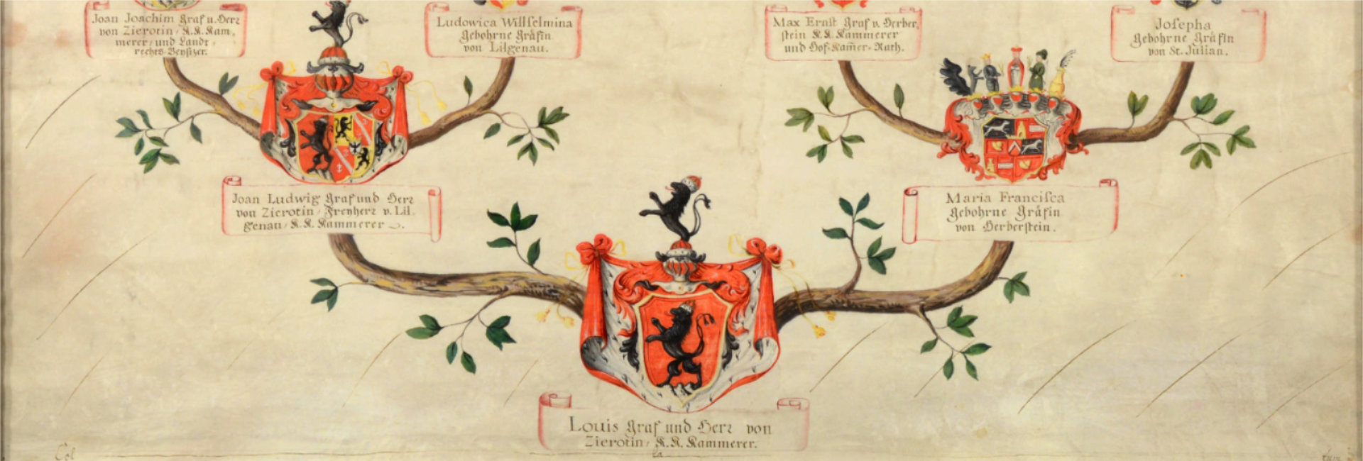  [FAMILY TREE OF LUDVÍK ANTONÍN COUNT OF ŽEROTÍN(1723–1808)]